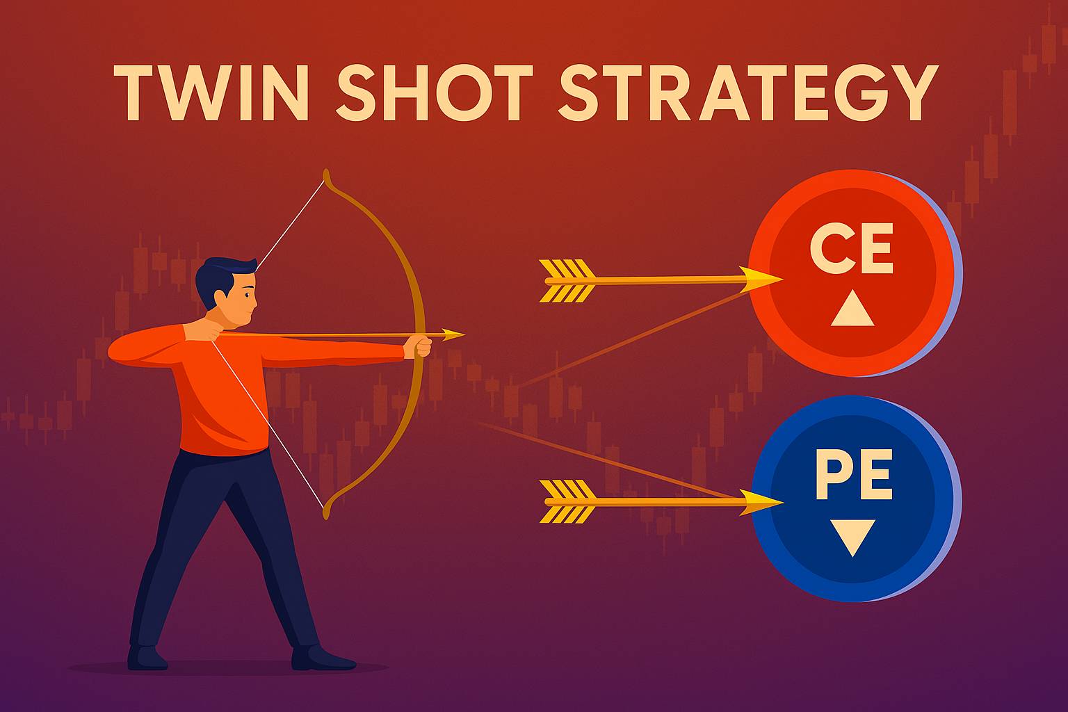Twin Shot Movement Strategy